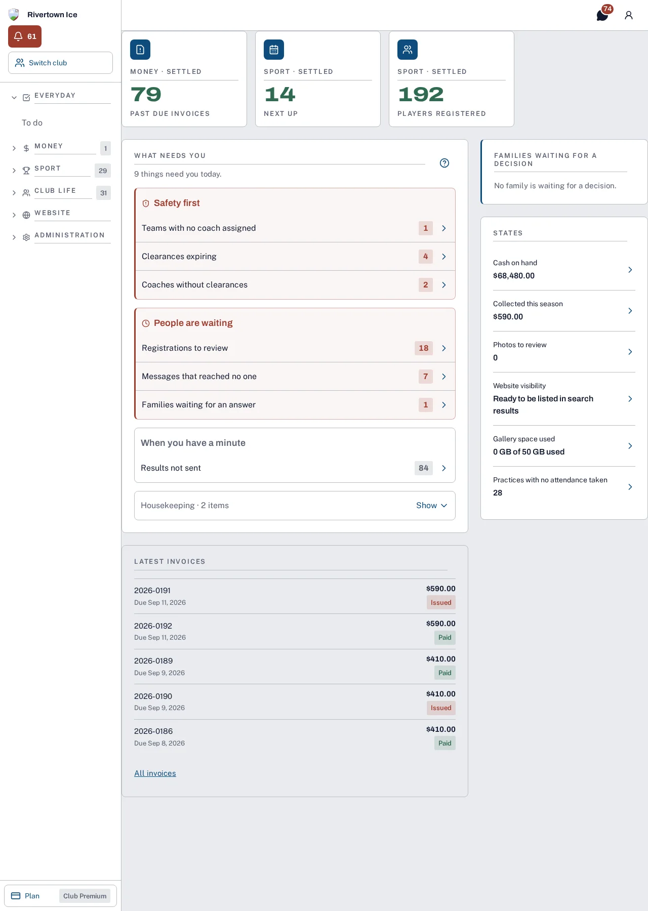 Board dashboard